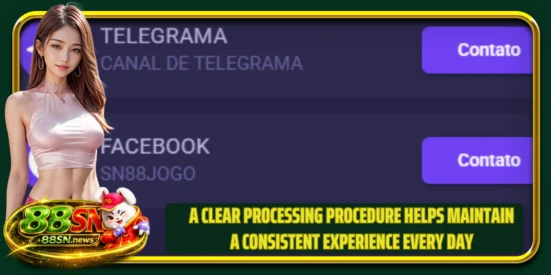 A clear processing procedure helps maintain a consistent experience every day