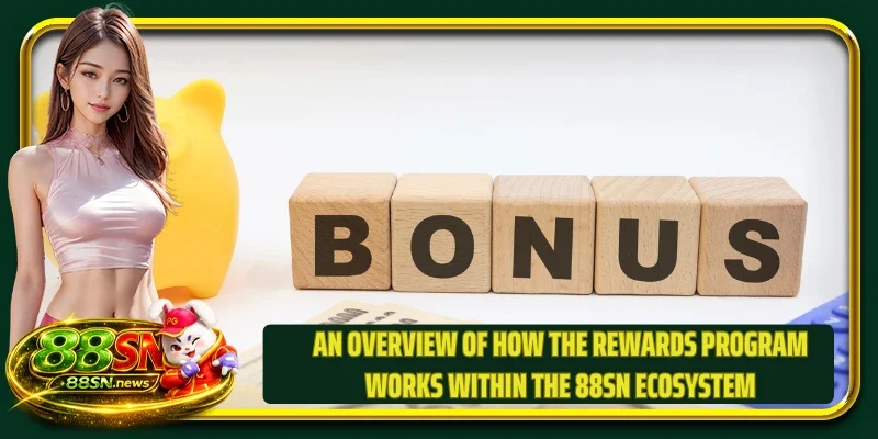 An overview of how the rewards program works within the 88SN ecosystem