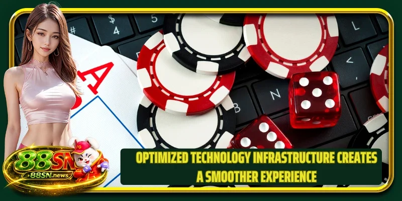 Optimized technology infrastructure creates a smoother experience