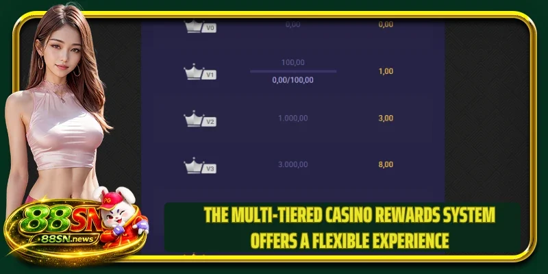 The multi-tiered casino rewards system offers a flexible experience