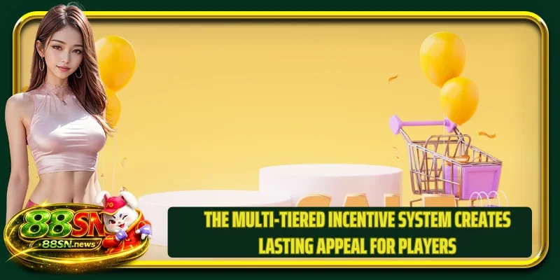 The multi-tiered incentive system creates lasting appeal for players